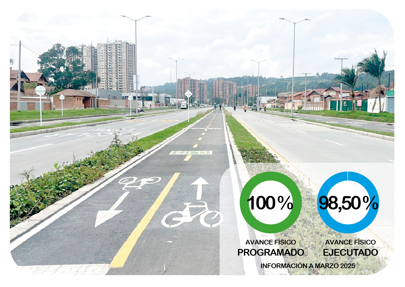 Av. Boyacá desde Cll. 170 a Cll. 183
