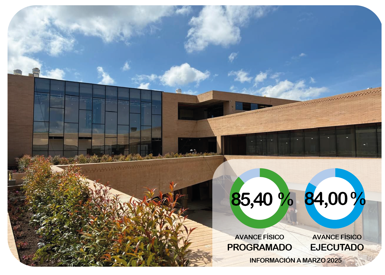 Centro de Desarrollo Comunitario CDC - Tibabuyes