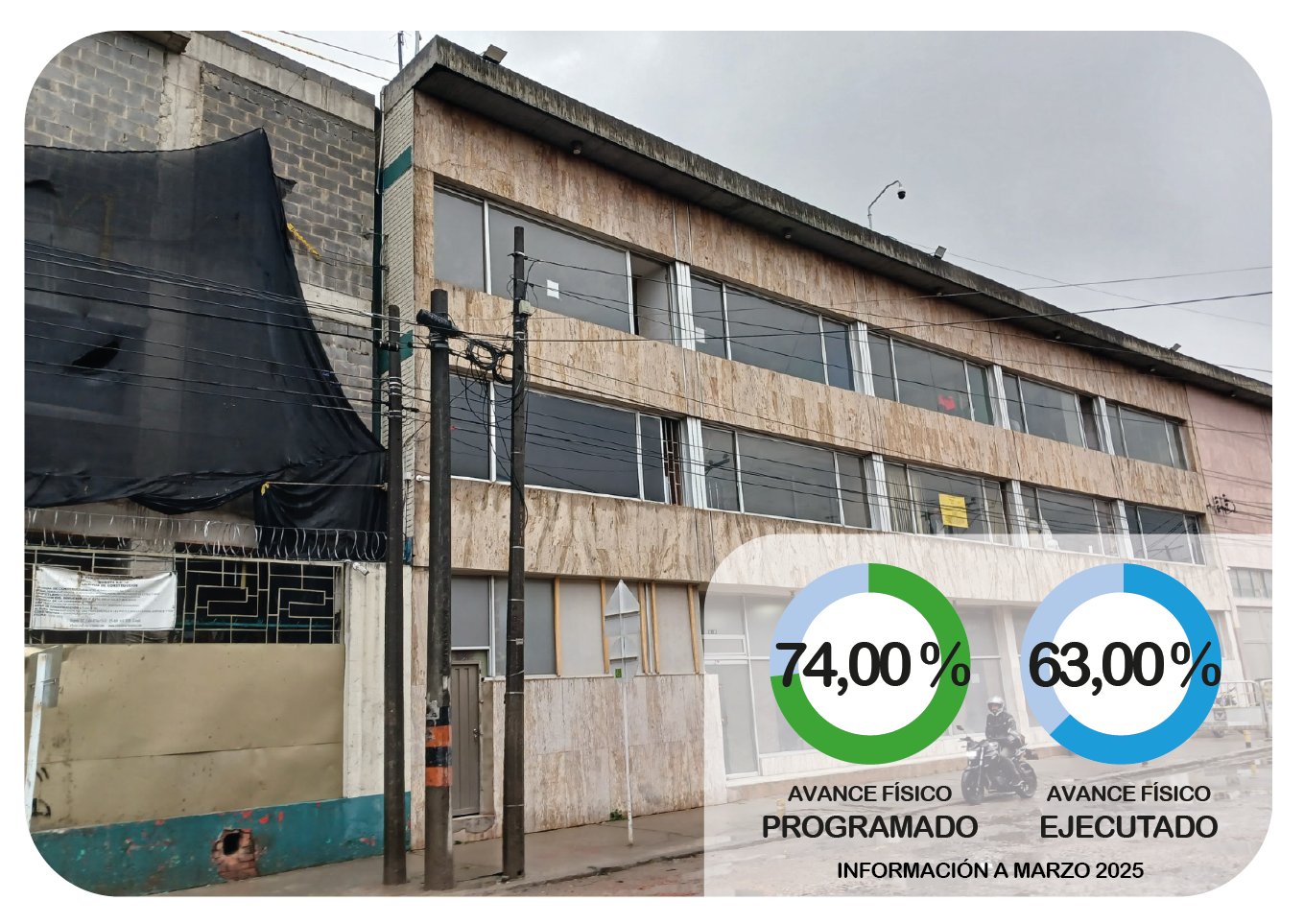 Construcción segunda fase del Centro Especial de Reclusión