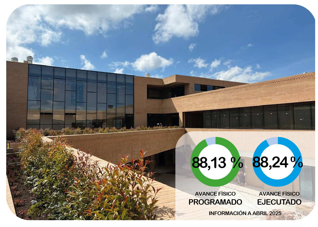 Centro de Desarrollo Comunitario CDC - Tibabuyes