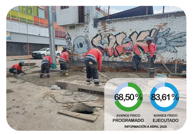 Construcción vías y espacio público Montevideo