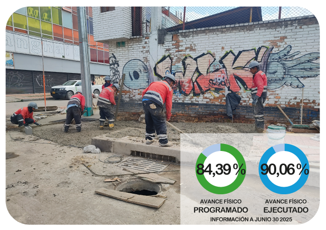 Construcción vías y espacio público Montevideo Grupo 1