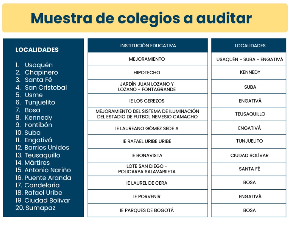 Imagen colegios